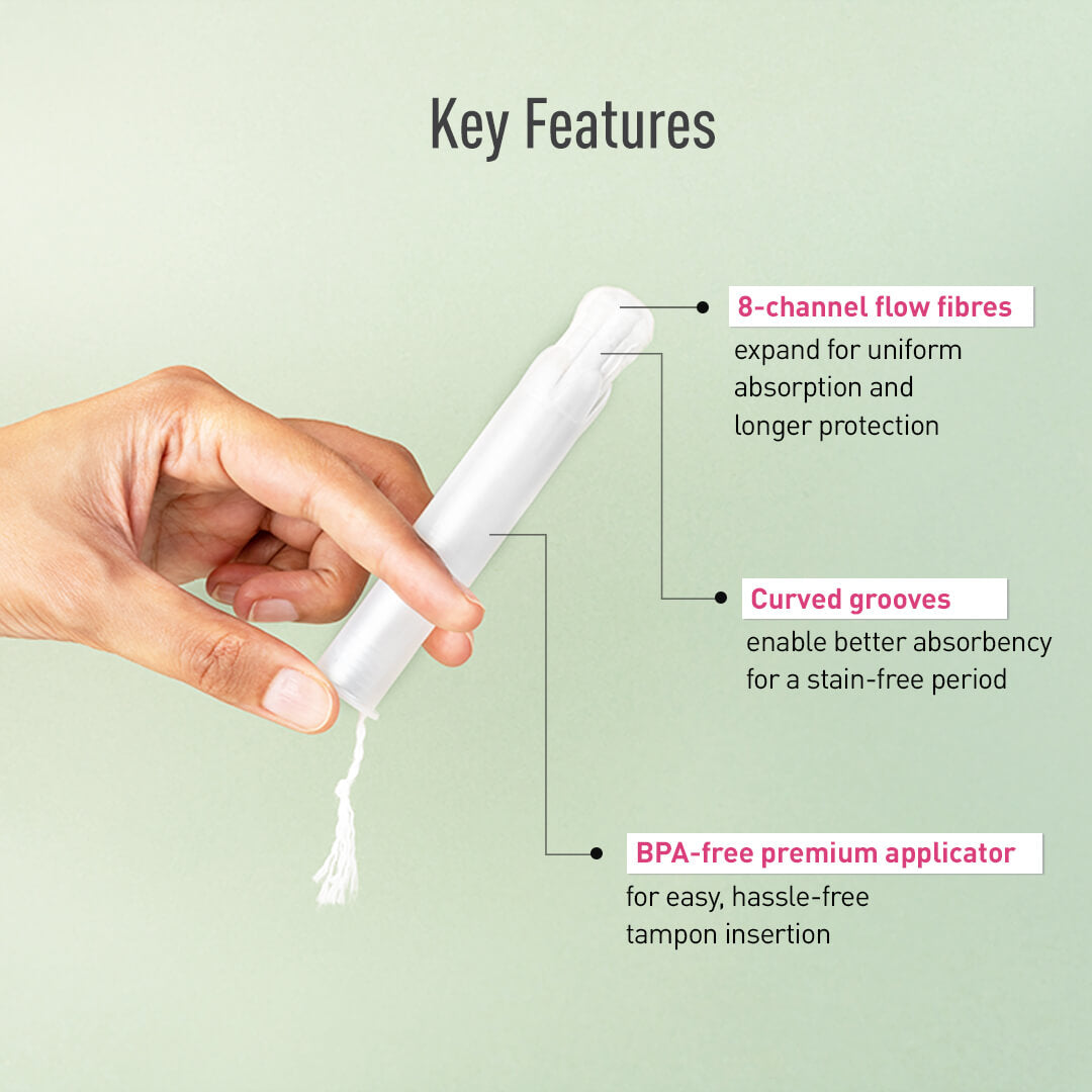 Sirona Applicator Tampons for Super Plus Heavy Flow, Ultra Soft Tampons, Leakage Proof, BPA Free, FDA Approved - (16 Pcs)