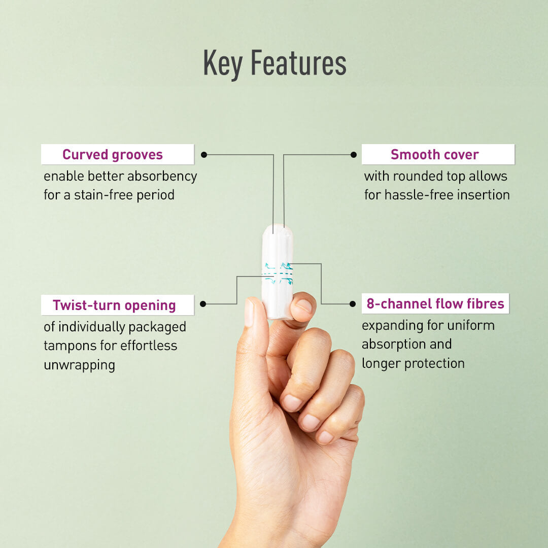 Sirona Non-applicator Tampons for Super Plus Heavy Flow , Ultra Soft Tampons, Rash-Free, Stain-Free, Odour-Free, Leakage Free, FDA Approved - (20 Pcs)