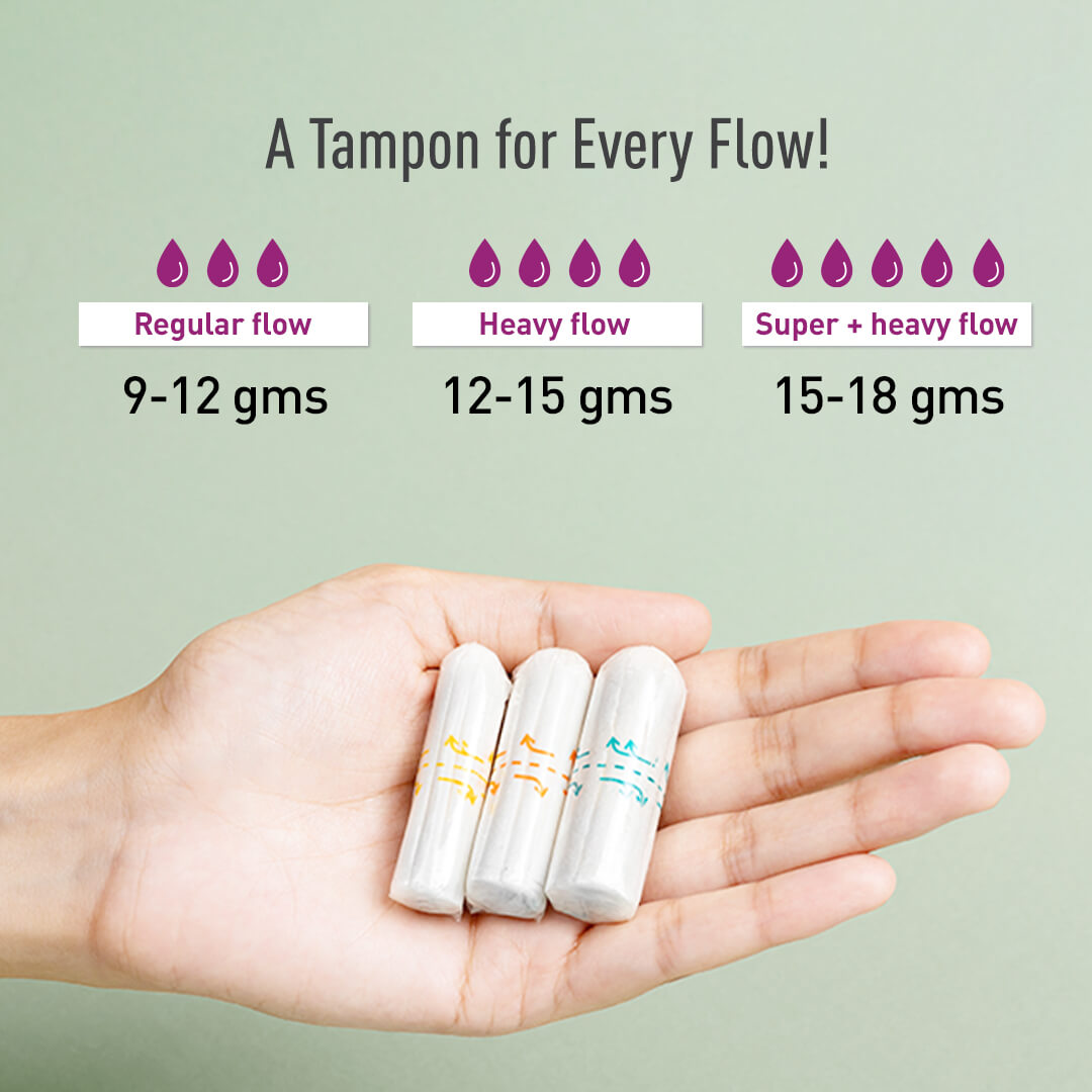 Sirona Non-applicator Tampons for Super Plus Heavy Flow , Ultra Soft Tampons, Rash-Free, Stain-Free, Odour-Free, Leakage Free, FDA Approved - (20 Pcs)