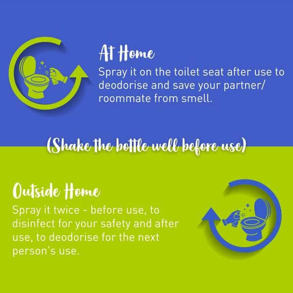 Travel & Toilet Essential Duo