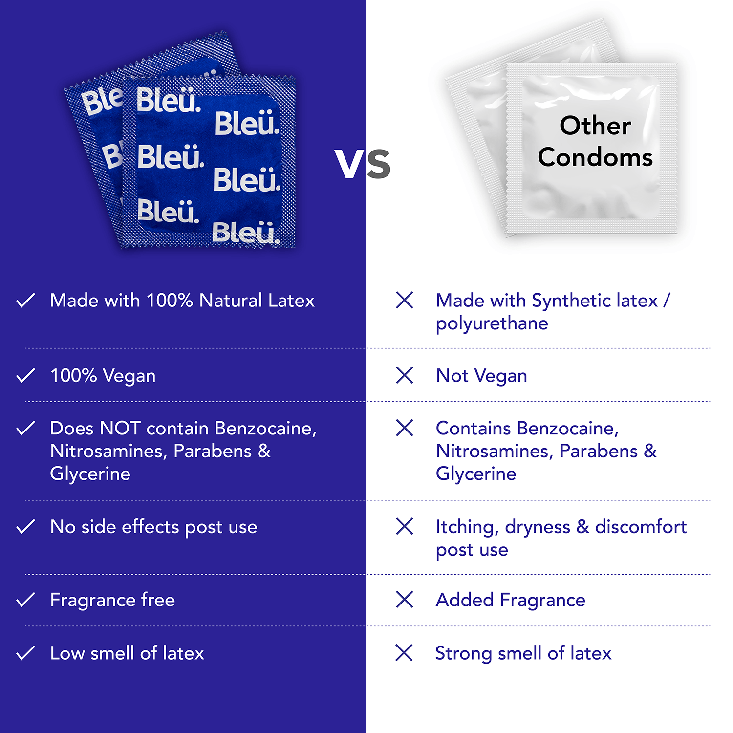 Bleu Ultra-Thin Vegan Condoms
