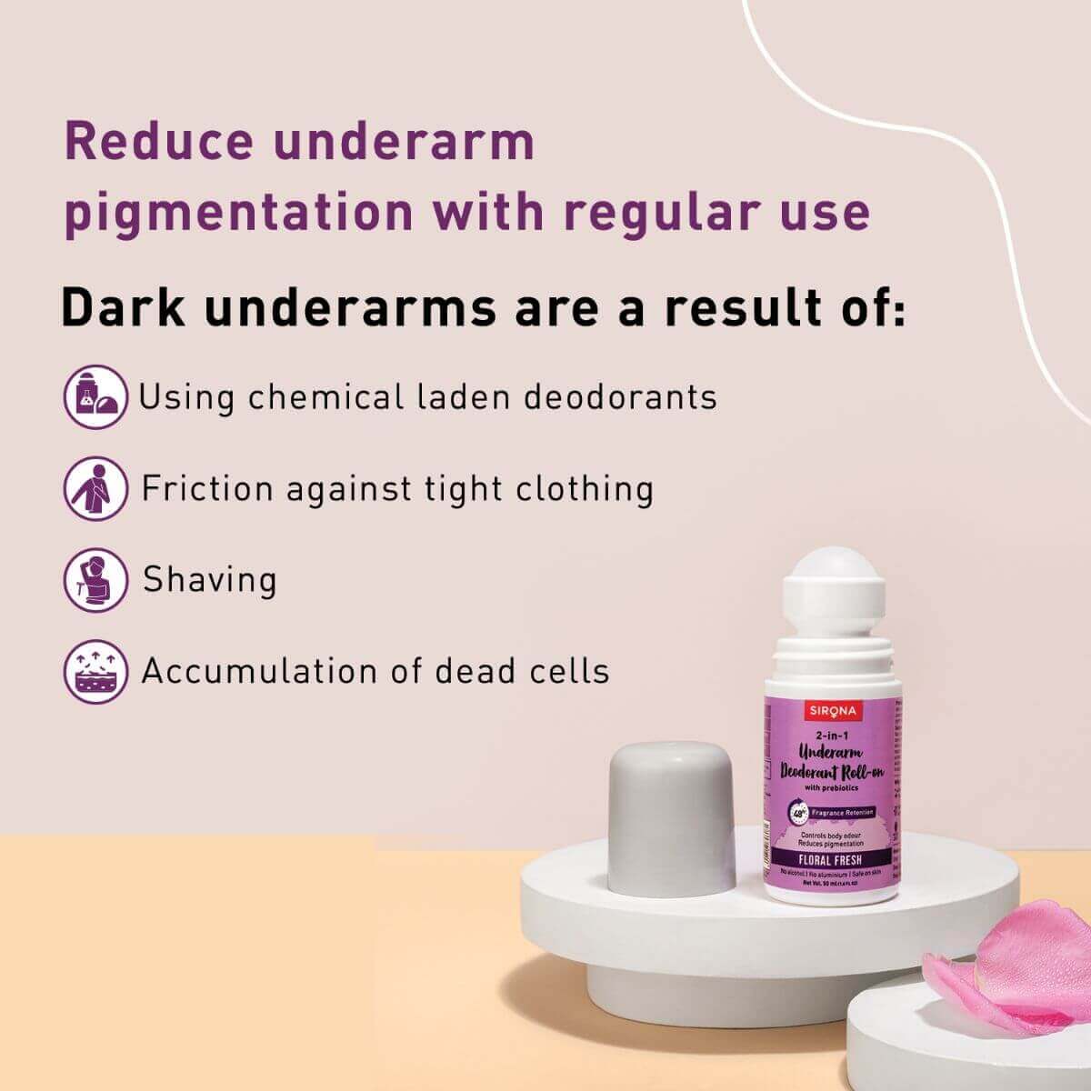 Sirona Underarm Deodorant Roll On with Prebiotics, Controls Body Odour, 48 hour Fragrance Retention, Alcohol Free - 50ml