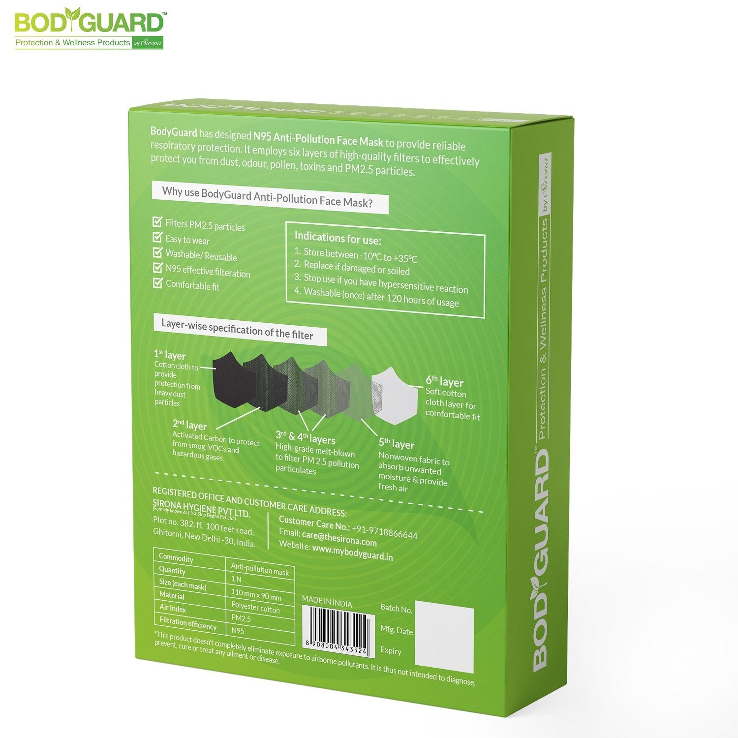 BodyGuard N95 + PM2.5 Reusable Pollution Mask - Pee Buddy