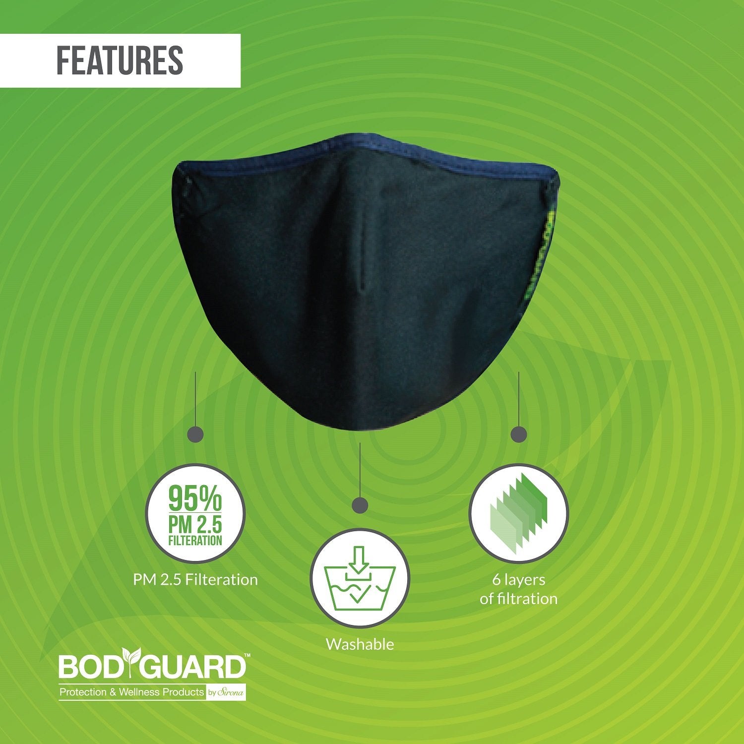 BodyGuard N95 + PM2.5 Reusable Pollution Mask - Pee Buddy