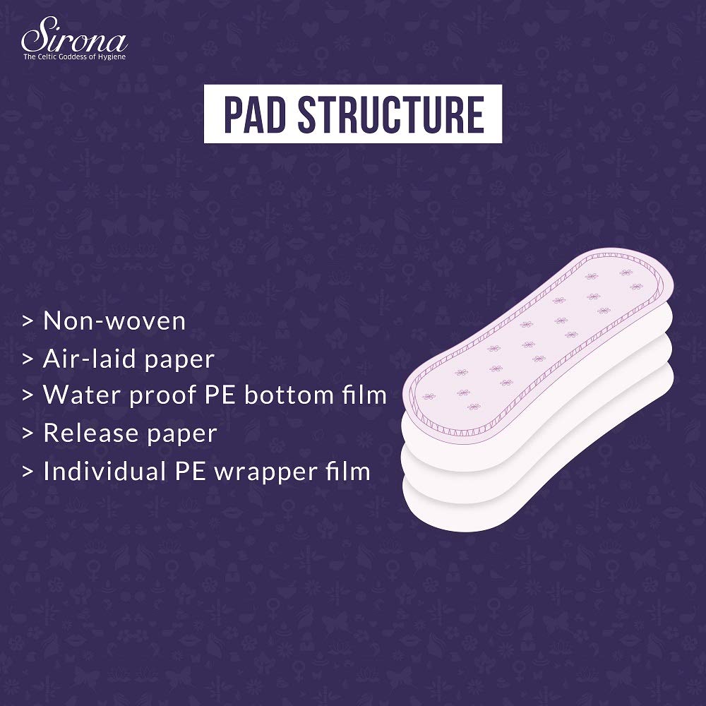 Menstrual Cup with Pain Patch & Small Panty Liners