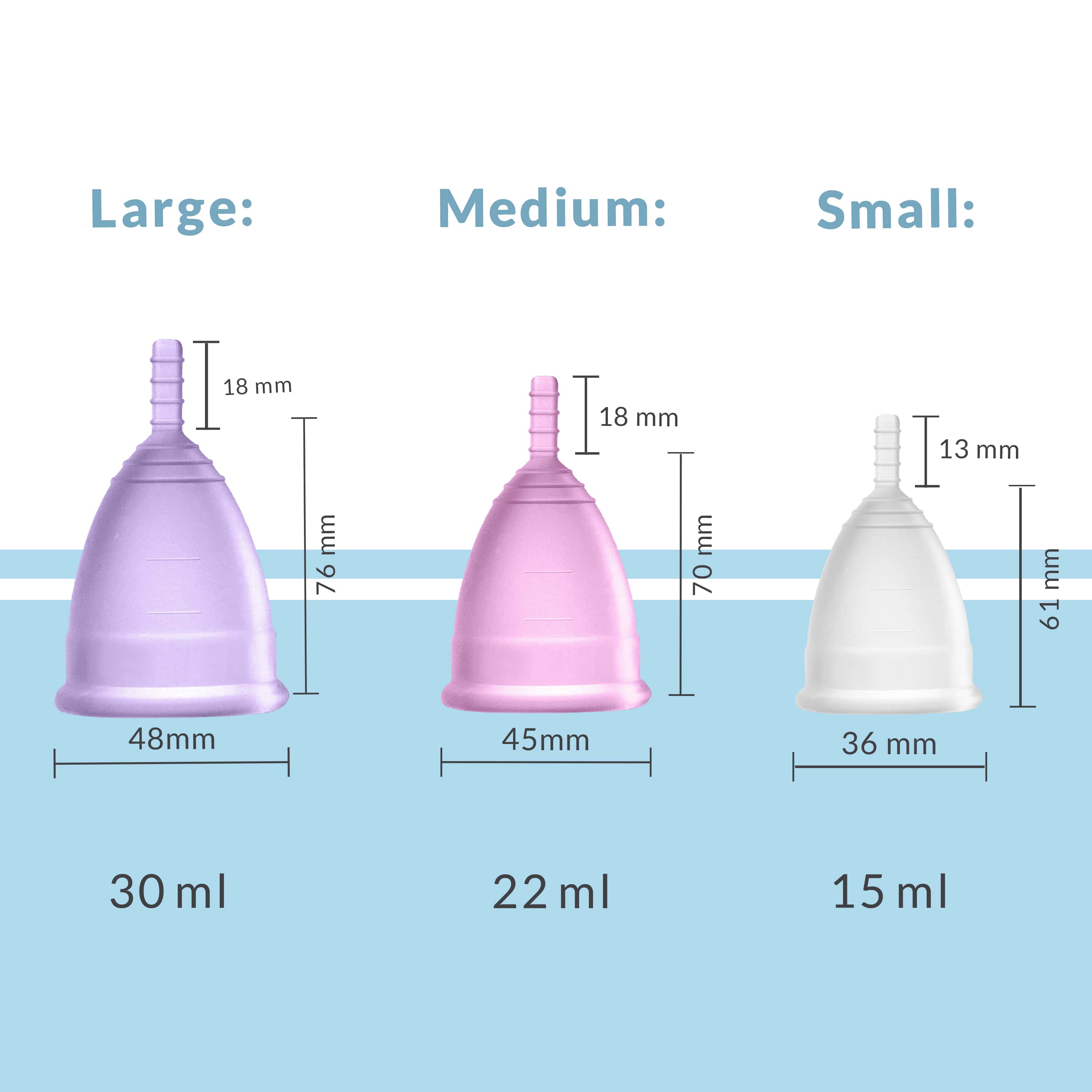 Sustainable Menstruation Kit – Small/Medium/Large
