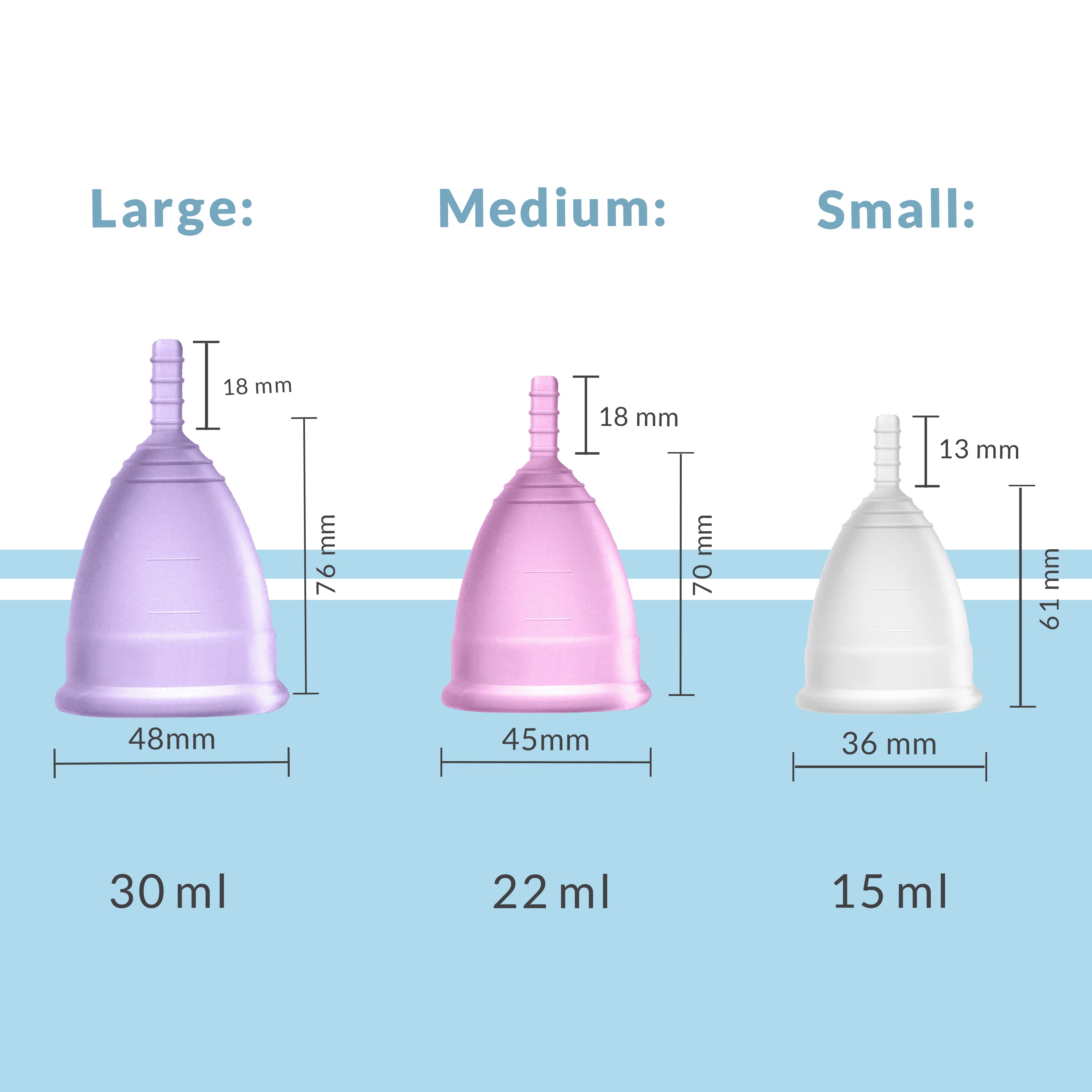 Leakage Proof and Eco-Friendly Period Care Kit - Reusable Menstrual Cup with Pouch, Menstrual Cup Wash (100ml) ,Natural pH balanced Intimate Wash (200 ml)