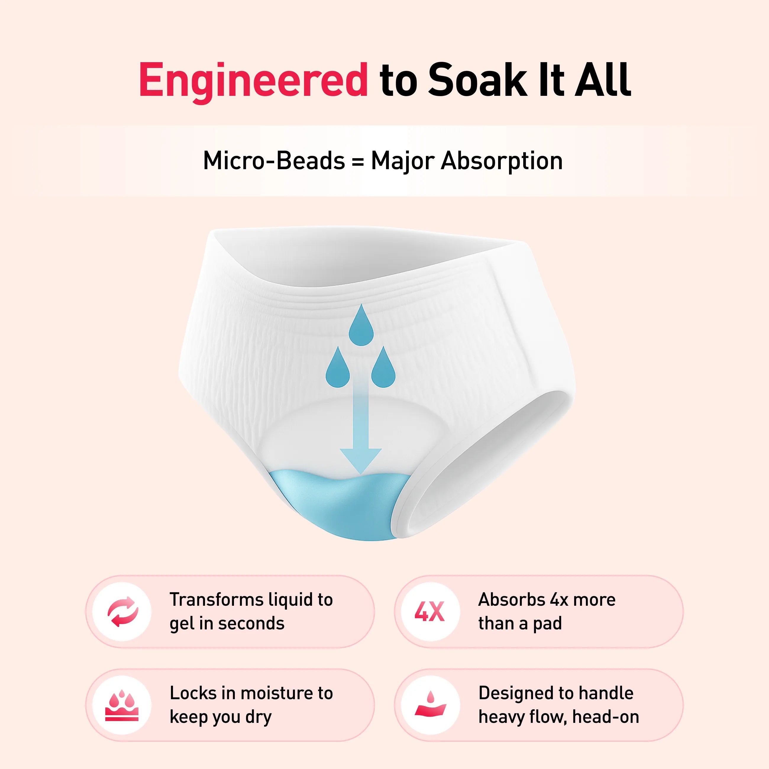Disposable Period Panties for Women