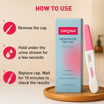 Menopause Test Kit