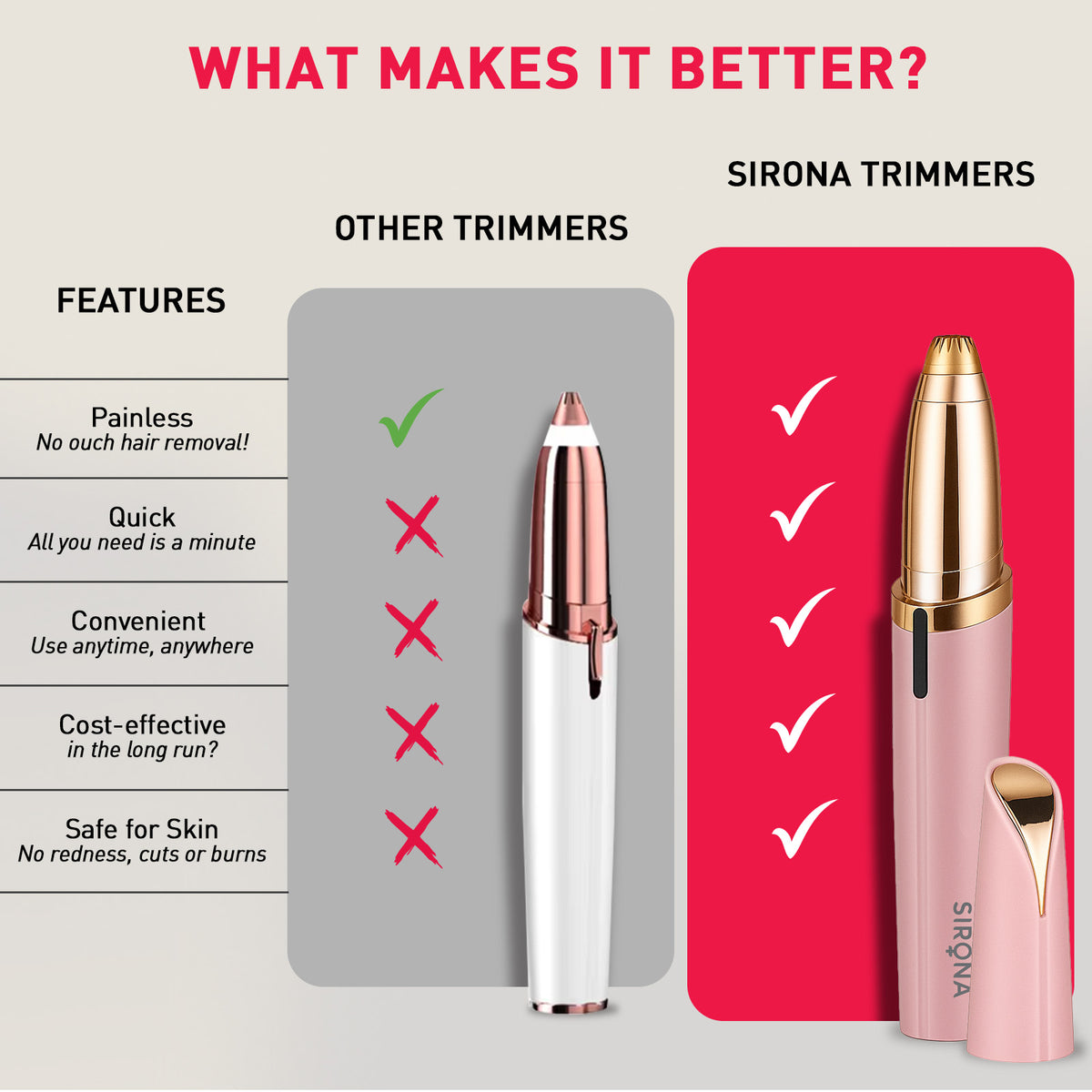 Eyebrow Trimmer for Women
