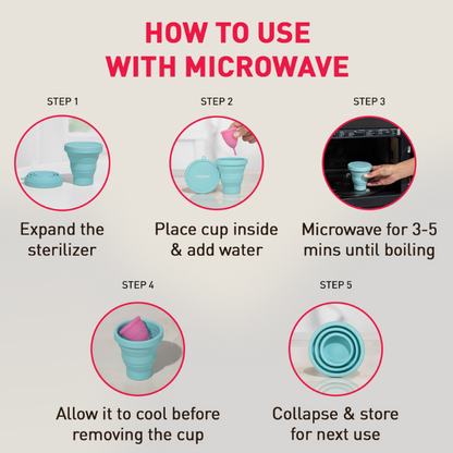 Sterilizing Container for Menstrual Cups (1 Pack of 1 Cup)