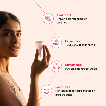 Sirona Reusable Menstrual Cup with Pouch