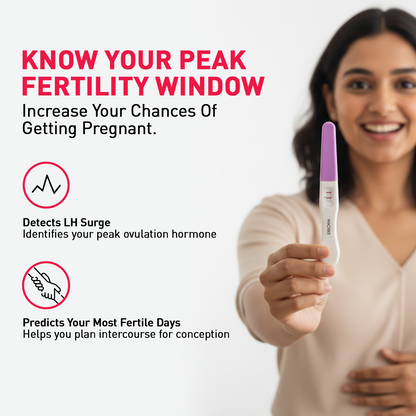 OvuRx Ovulation Test Kit