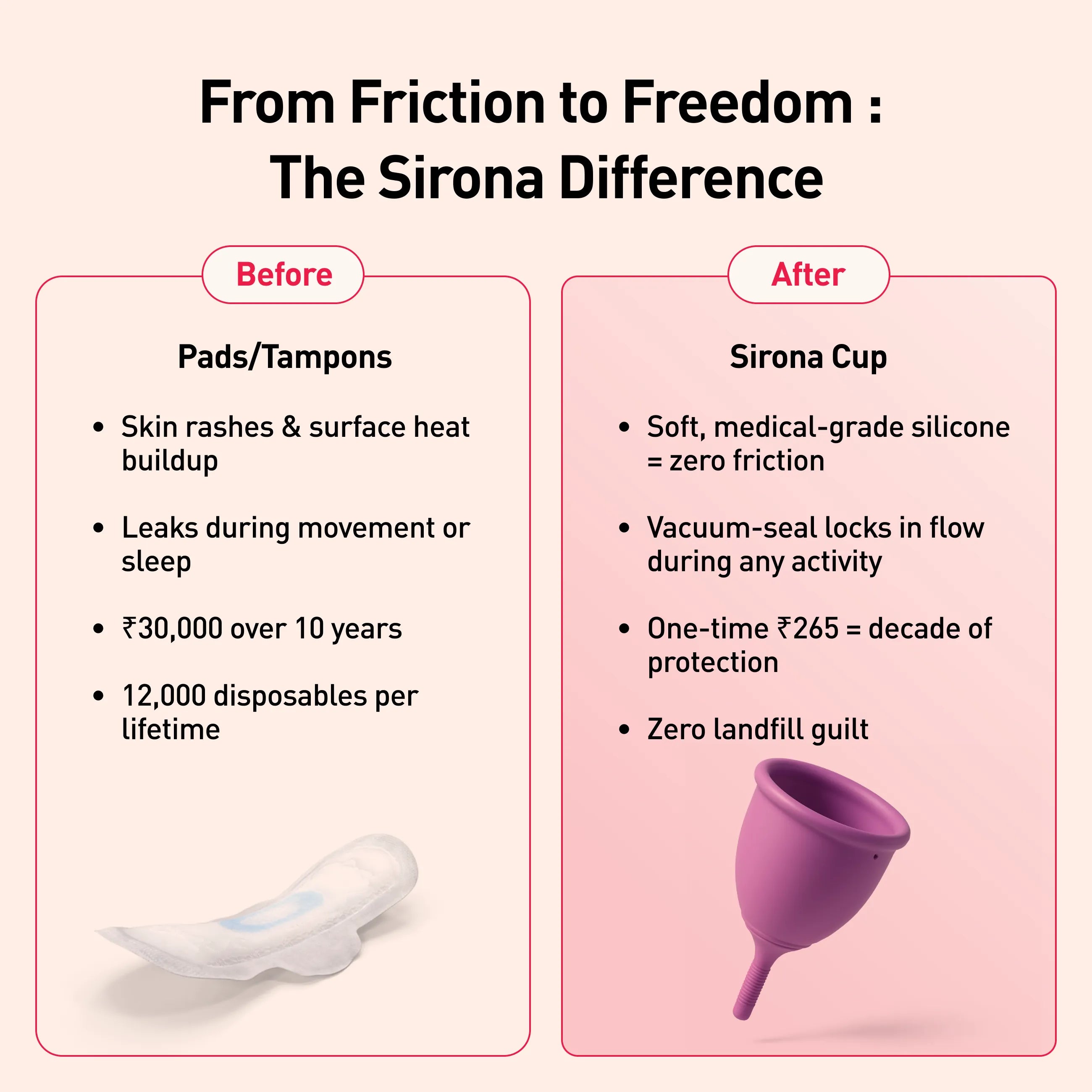 Sirona Reusable Menstrual Cup with Pouch