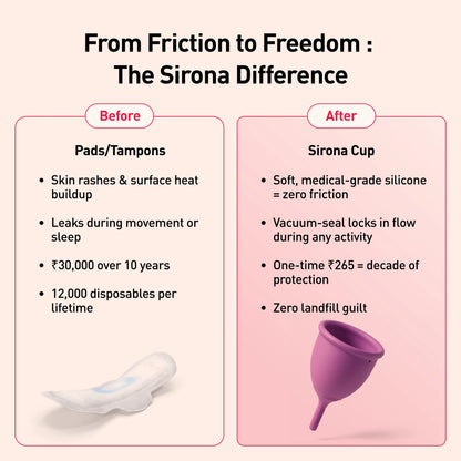Sirona Reusable Menstrual Cup with Pouch