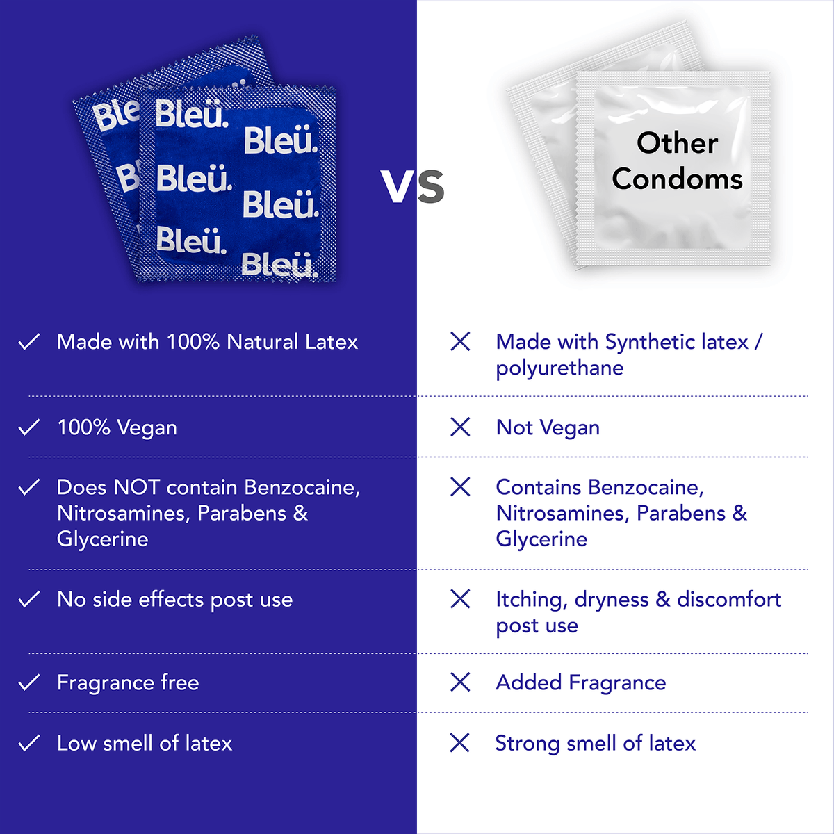 Bleu 3 in 1 Vegan Condoms (1 Pack of 8)