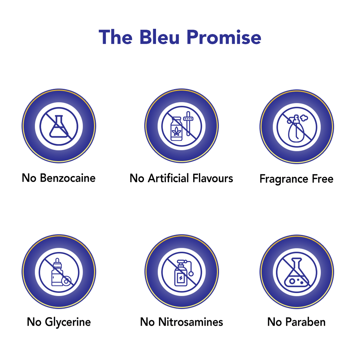 Bleu 3 in 1 Vegan Condoms (1 Pack of 8)