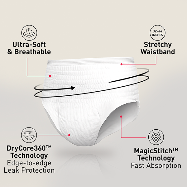 Sirona Maternity Panty