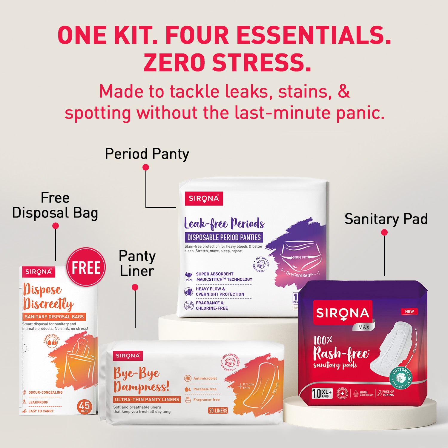 Period Care Kit