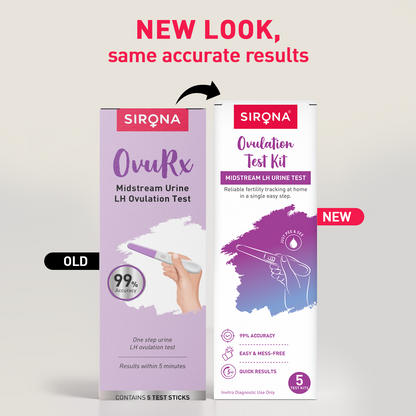OvuRx Ovulation Test Kit