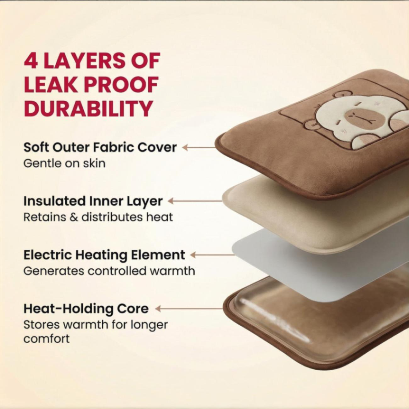 Electric Hot Water Bag