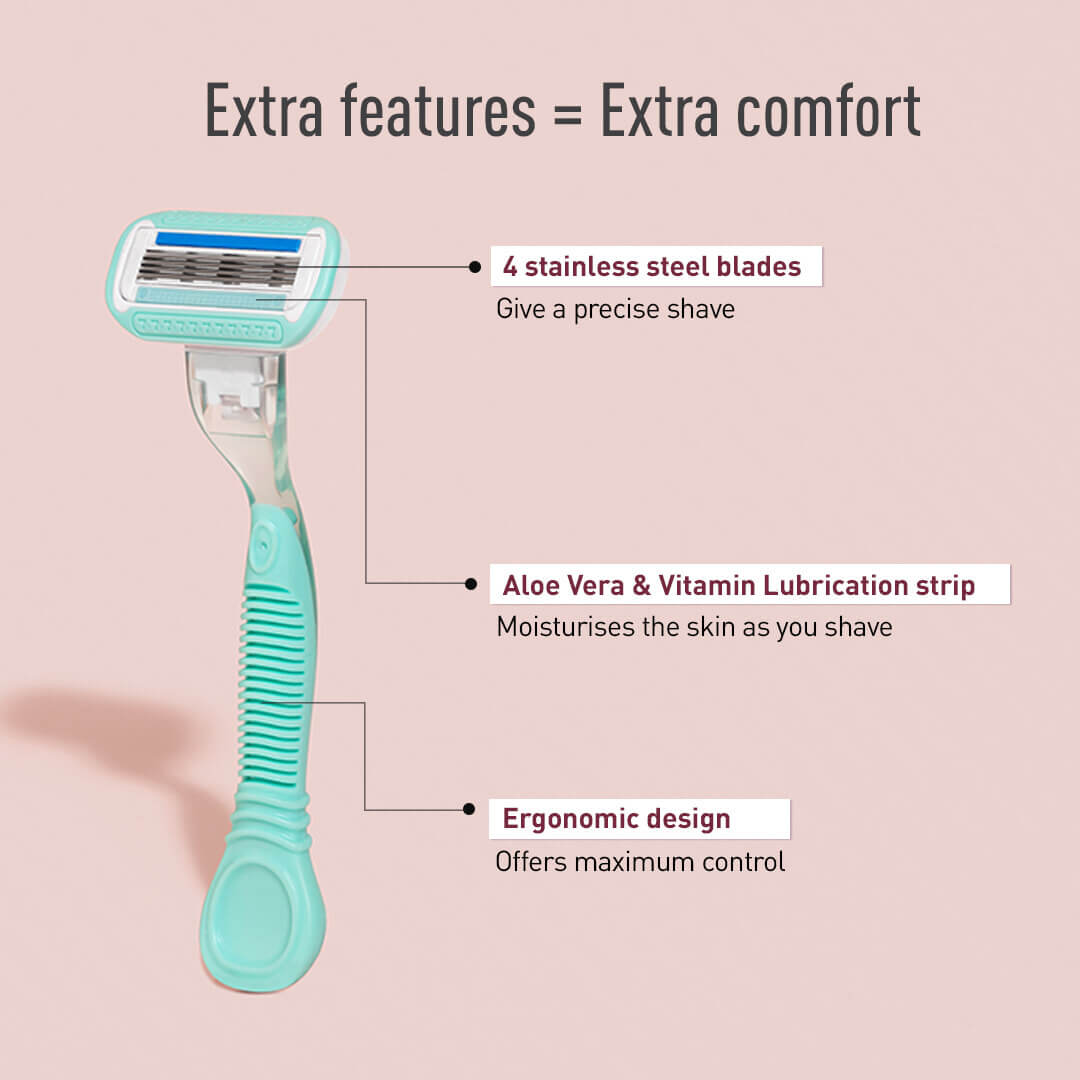Sirona 4 Blade Resuable Cartridge Razor | Hair Removal Razor For Women, Reusable Cartridge, Potable &amp; Travel friendly cartridge razor (Pack of 1)