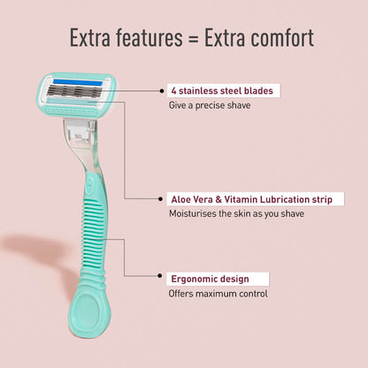 Sirona 4 Blade Resuable Cartridge Razor | Hair Removal Razor For Women, Reusable Cartridge, Potable &amp; Travel friendly cartridge razor (Pack of 1)