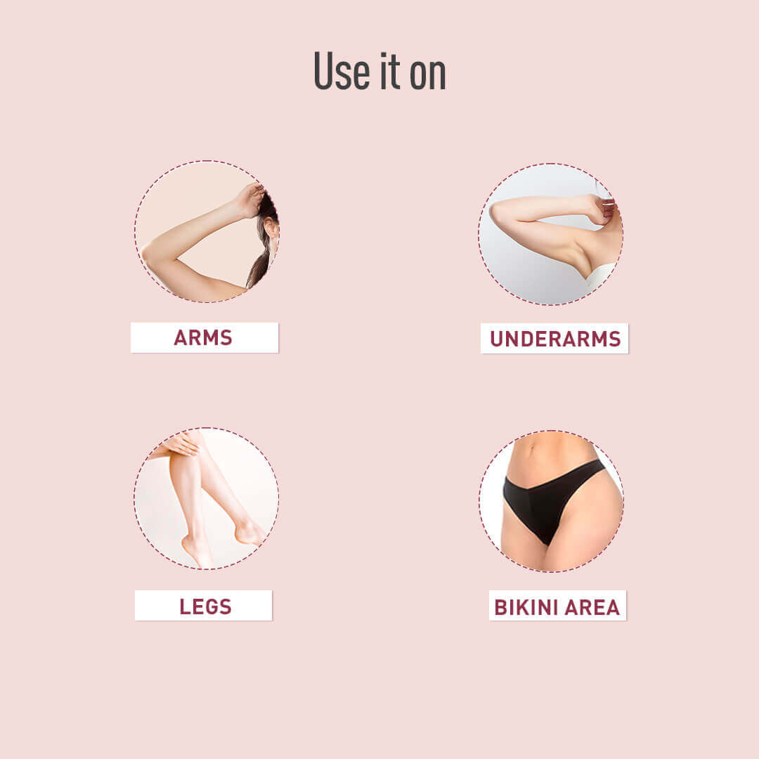 4 Blade Resuable Cartridge Razor (Pack of 1)