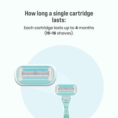 5 Blade Cartridge Blades