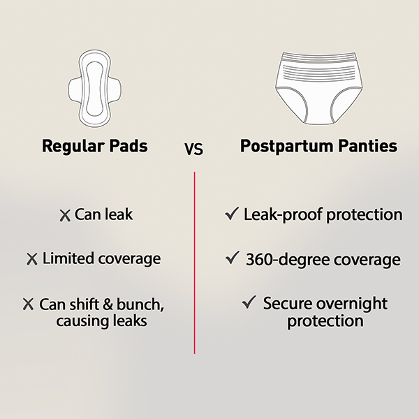 Sirona Maternity Panty