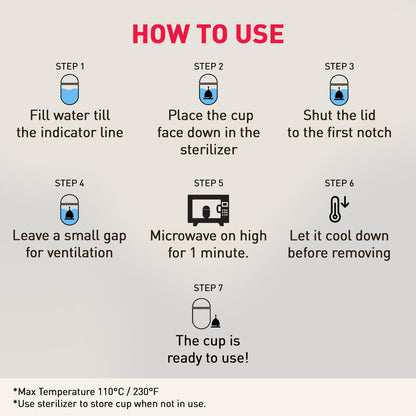 Instructions on how to use a sterilizing device with icons and text.