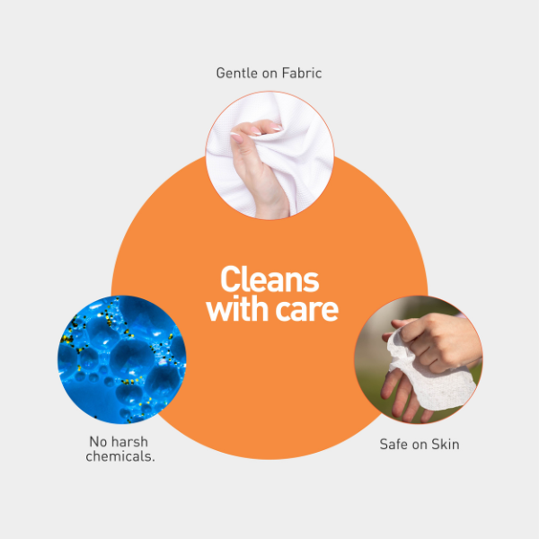 Period Stain Remover Wipes - Pack of 10