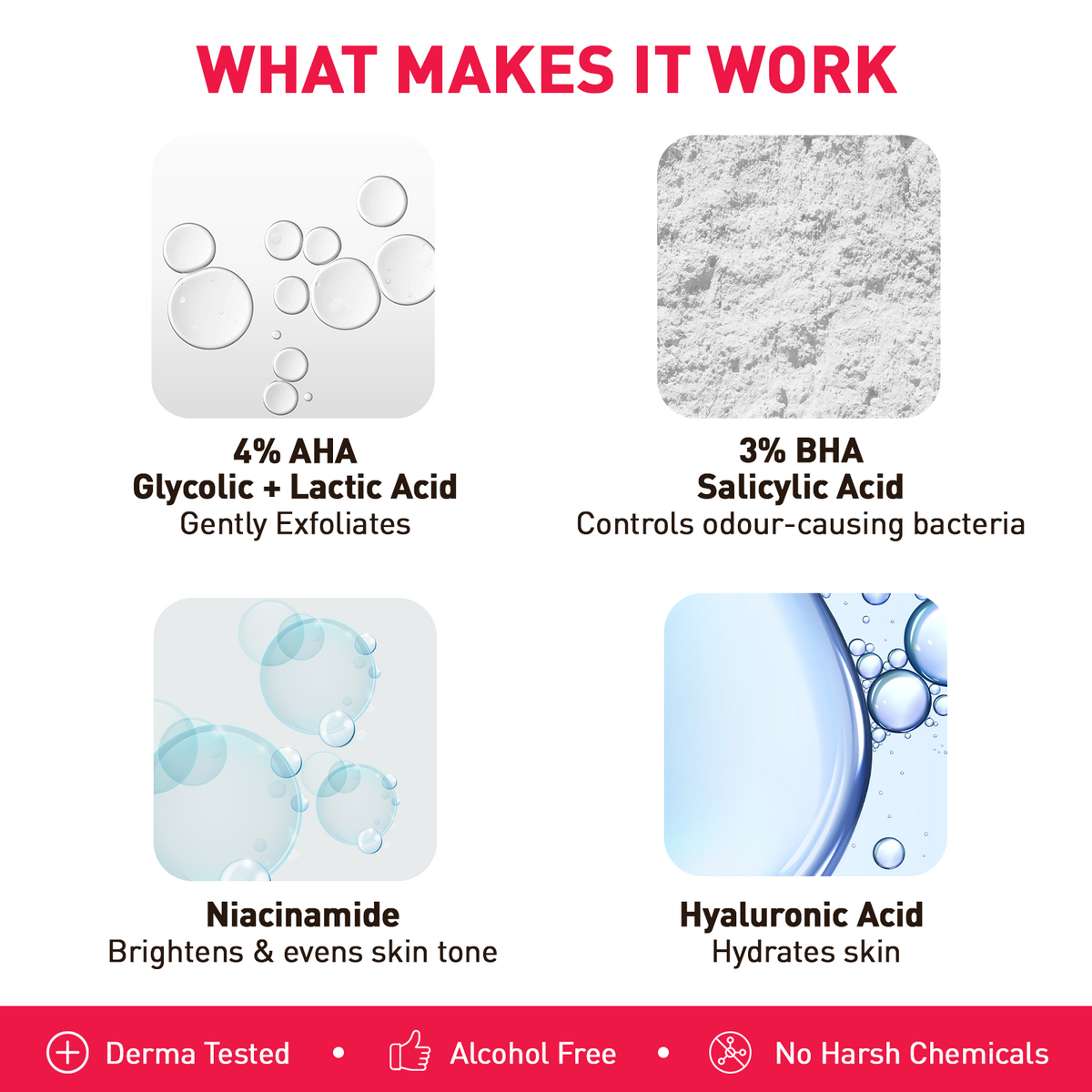 Underarm Roll-On - 50ml