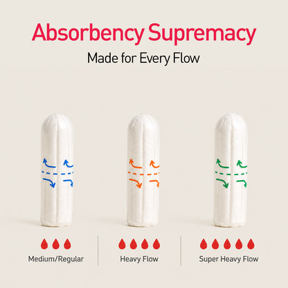 Regular Flow Tampons (1 Pack of 20 Tampons)