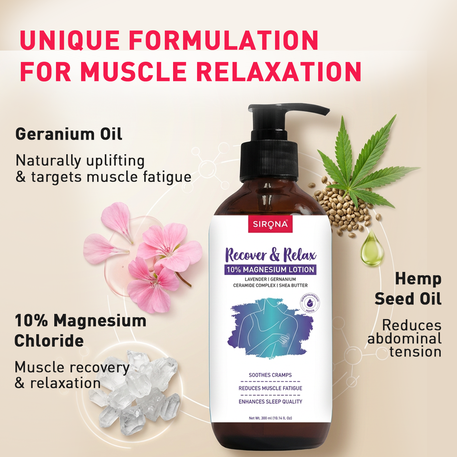 10% Magnesium Lotion
