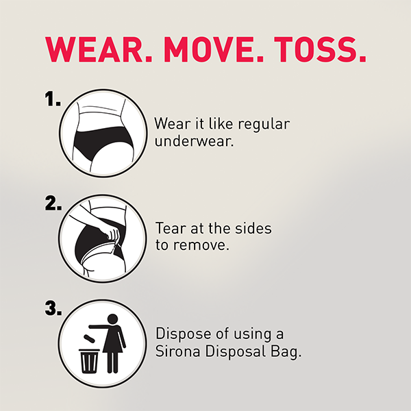 Incontinence Panties for Women - Pack of 10