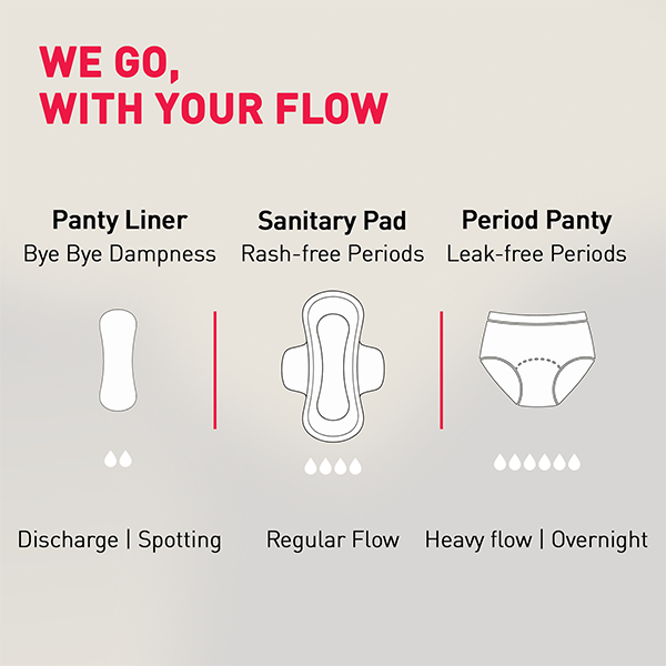 Dry Comfort Panty Liners