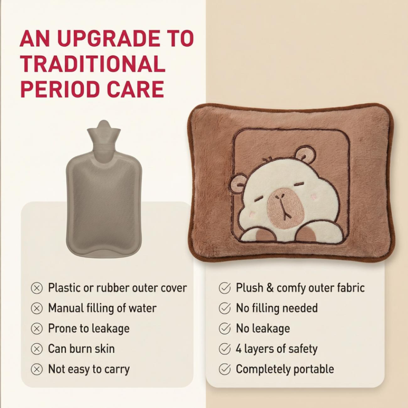 Electric Hot Water Bag