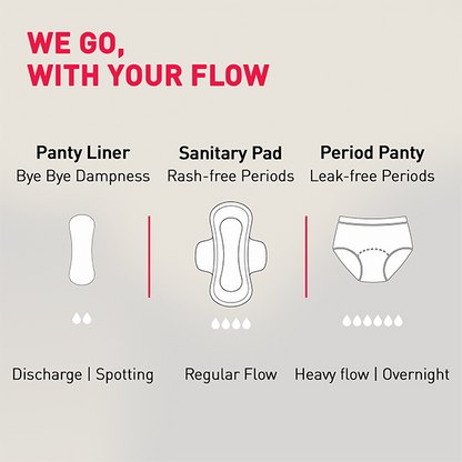 Dry Comfort Panty Liners (1 Pack of 20 Liners)