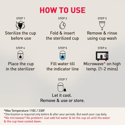 Instructions on how to use a menstrual cup 