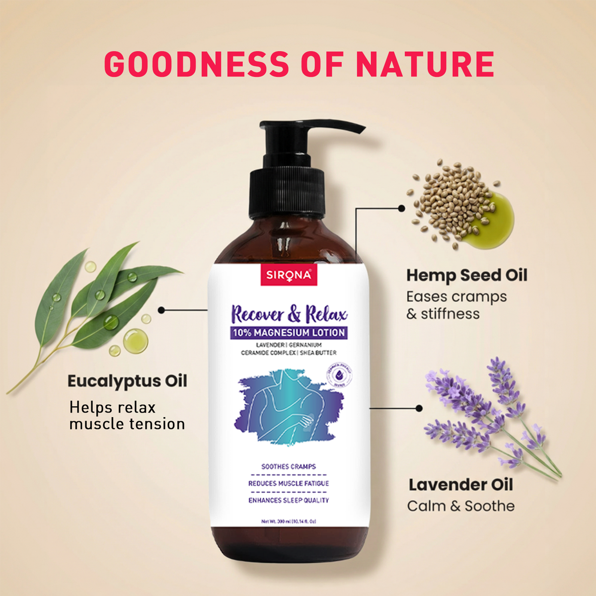 Sirona Recover &amp; Relax magnesium lotion bottle with natural ingredients 