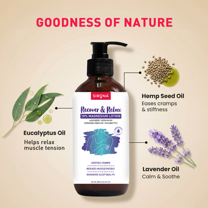 Sirona Recover &amp; Relax magnesium lotion bottle with natural ingredients 