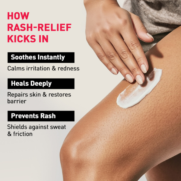 Anti-Chafing Rash Cream
