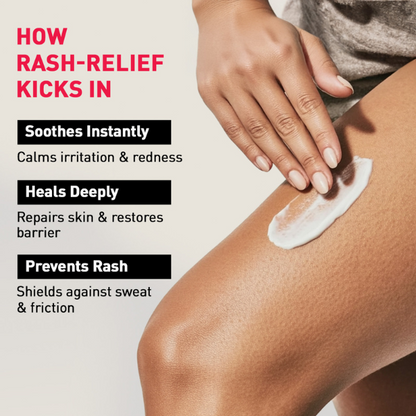 Sirona Anti-Chafing Rash Cream