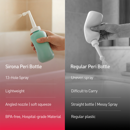 PeeBuddy Portable Jet Spray - 350ml Volume