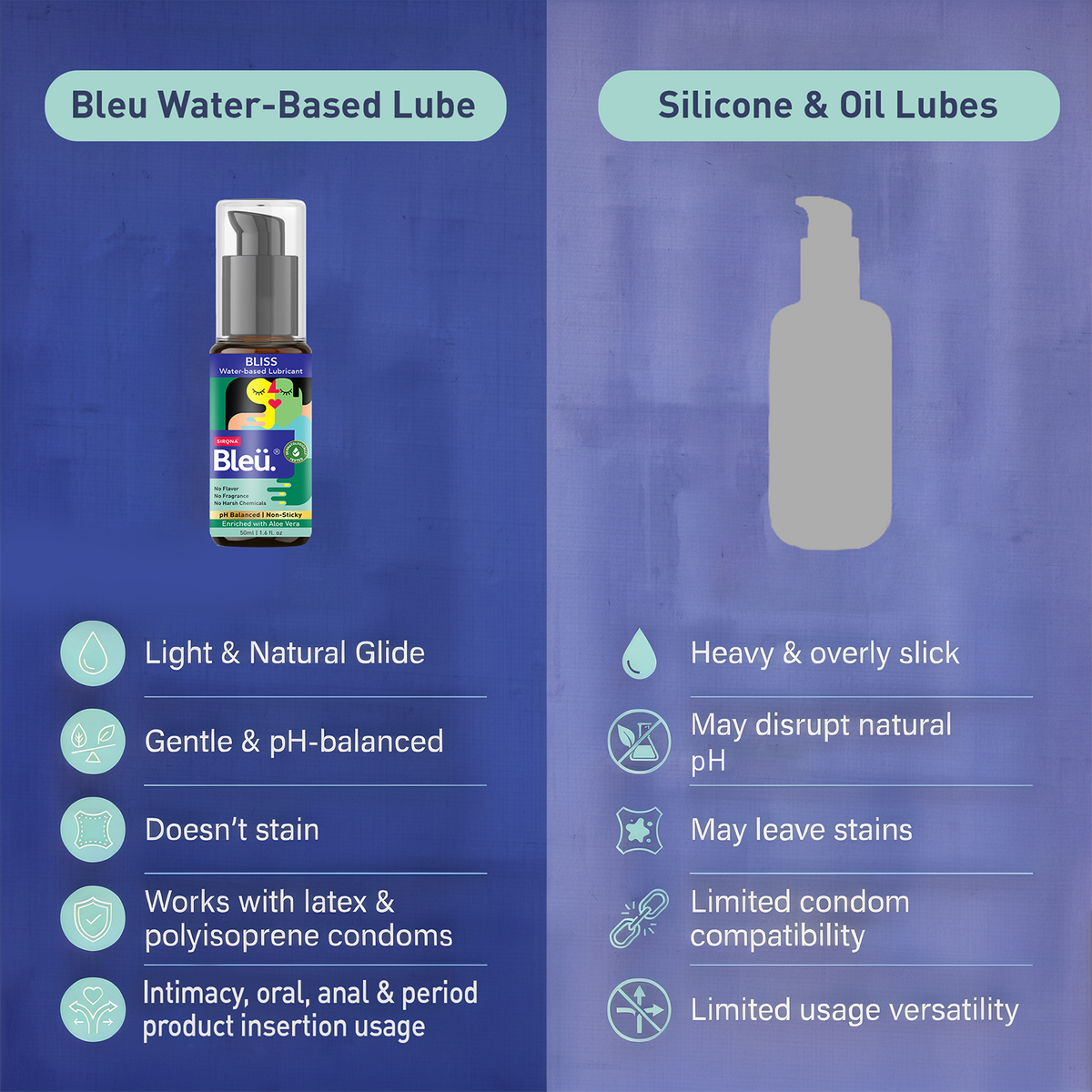 condom lubricant stain Silicone lubricant on couch… : r/CleaningTips main image 1