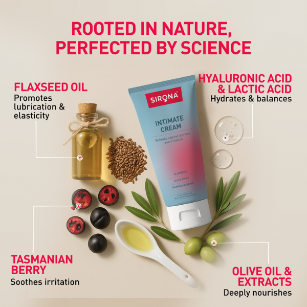 Sirona intimate cream with natural ingredients