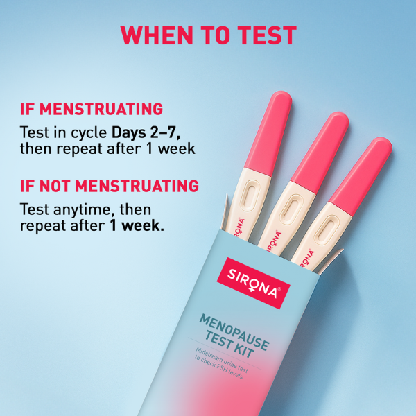 Menopause test kit with instructions, &amp; featuring