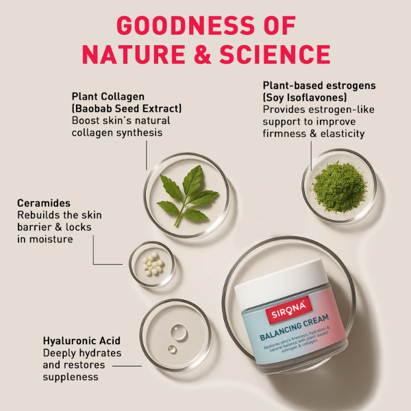 Skin Balancing Cream