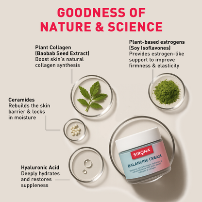 Skin Balancing Cream